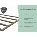 KOVINSKA VRTNA HIŠKA KARIBU AURUM 2.5 ANTRACIT Z 2 M PODALJŠKOM STREHE - slika 8